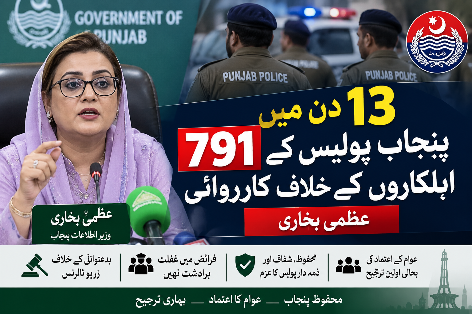 uzma bukhari